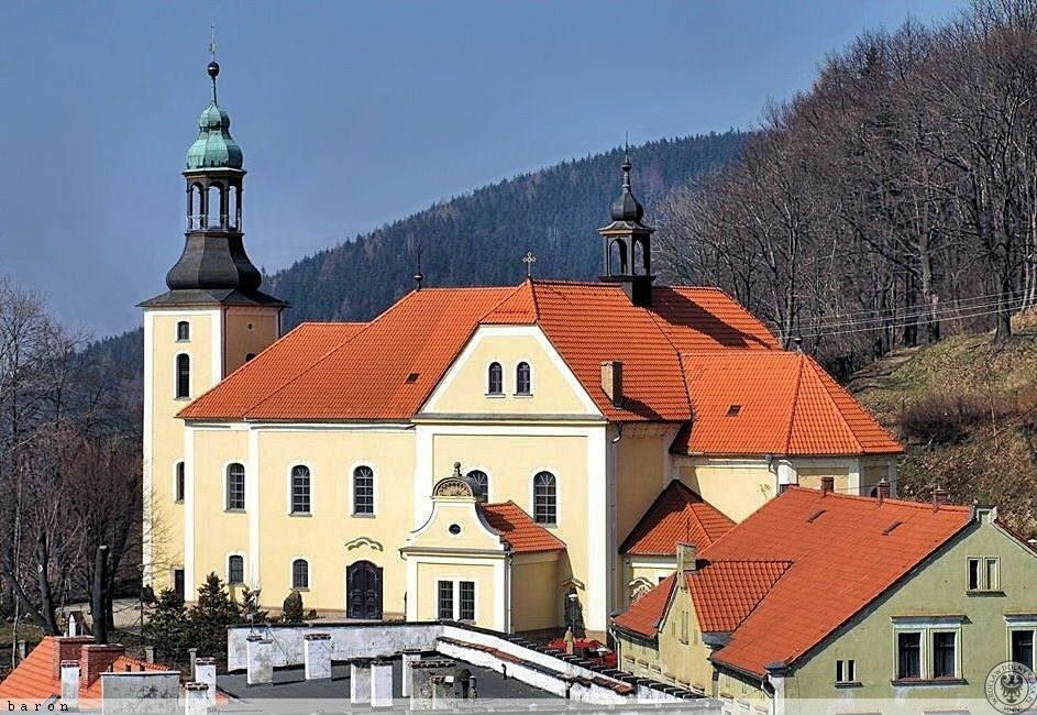 Witryna parafialna